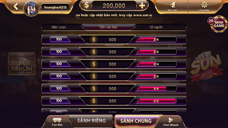 Giới thiệu tổng quan về Sun86 net